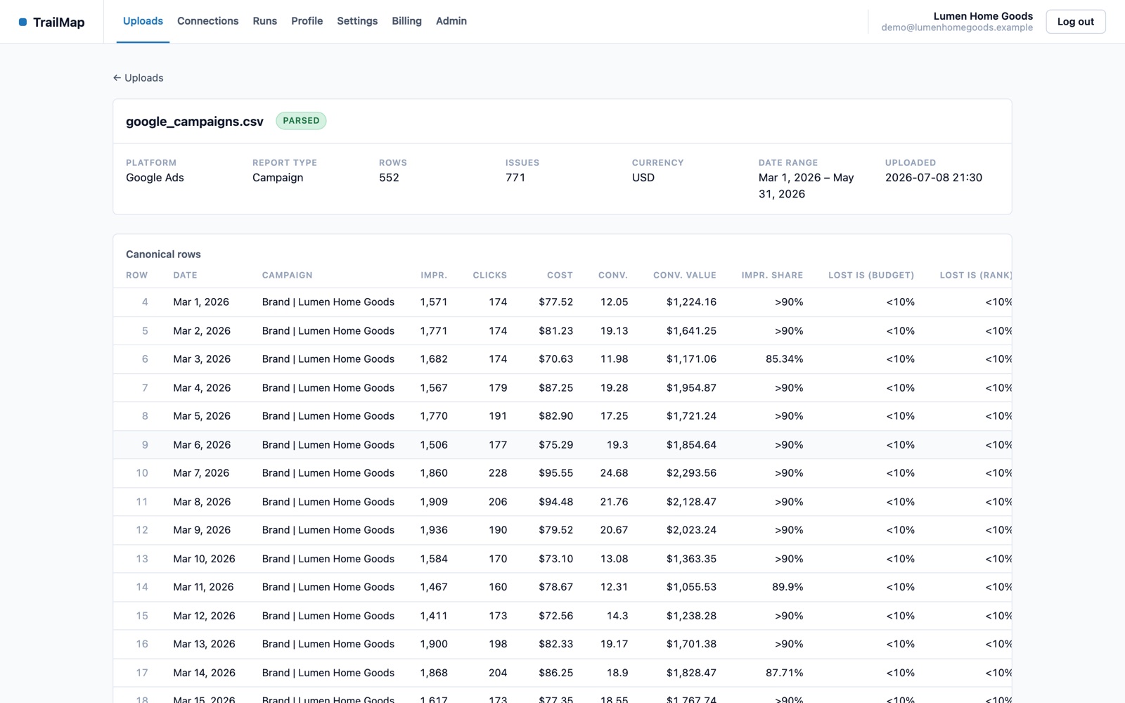 Upload screen showing detected platform, row counts, and a per-upload issue ledger of coerced and bounded values.